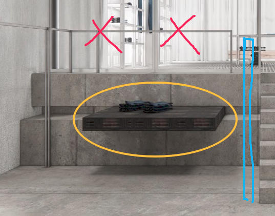 TRF-Table beside Step-2